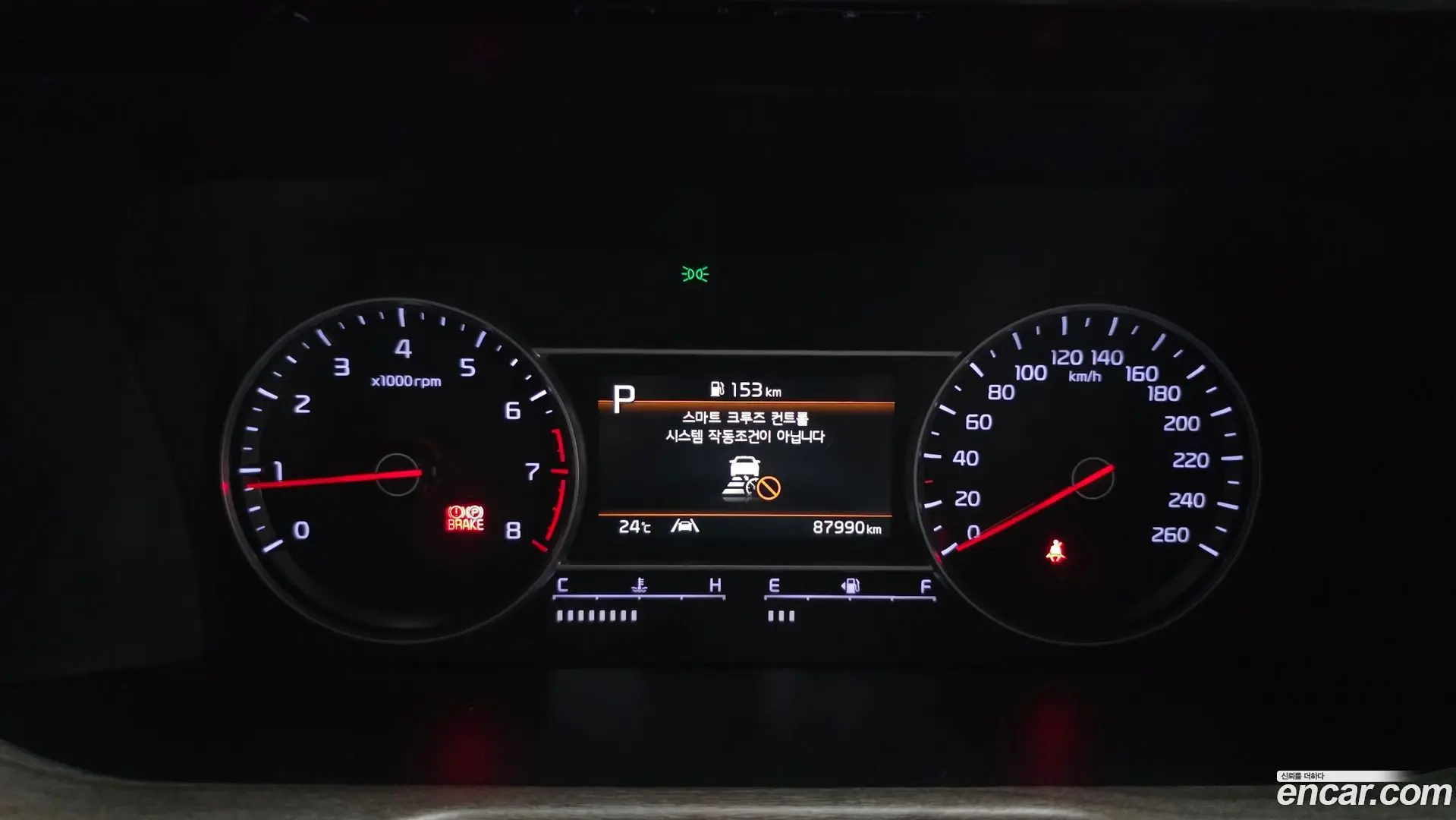 Kia Sorento Gasoline 2.5T 2WD