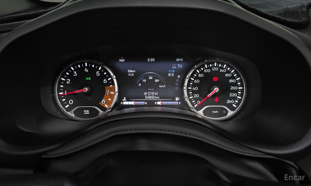 Jeep Renegade 1.3 Limited 2022