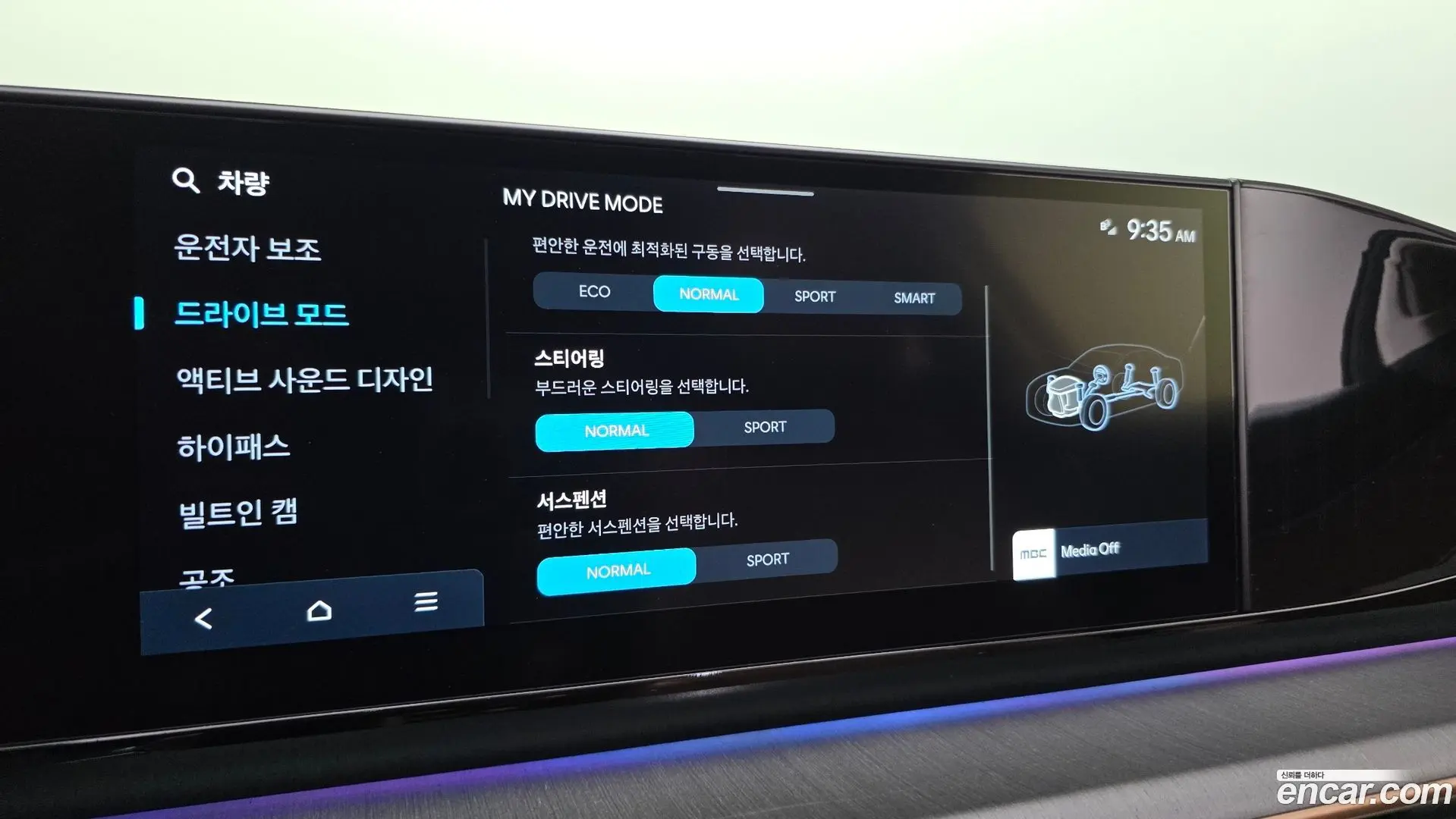 Hyundai Grandeur 3,5 Gasoline 4WD 2022