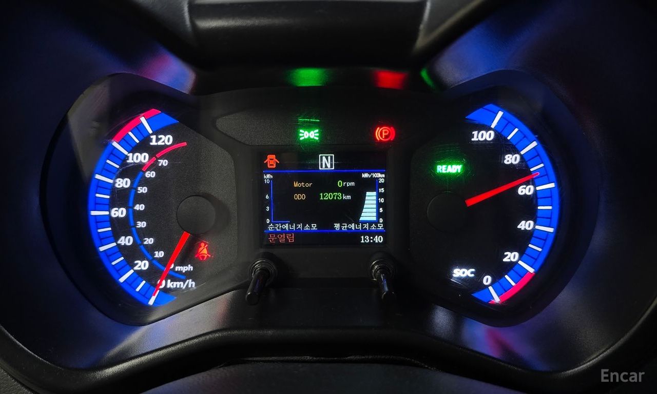 Other Manufacturers Other Other Electric Vehicles 2019