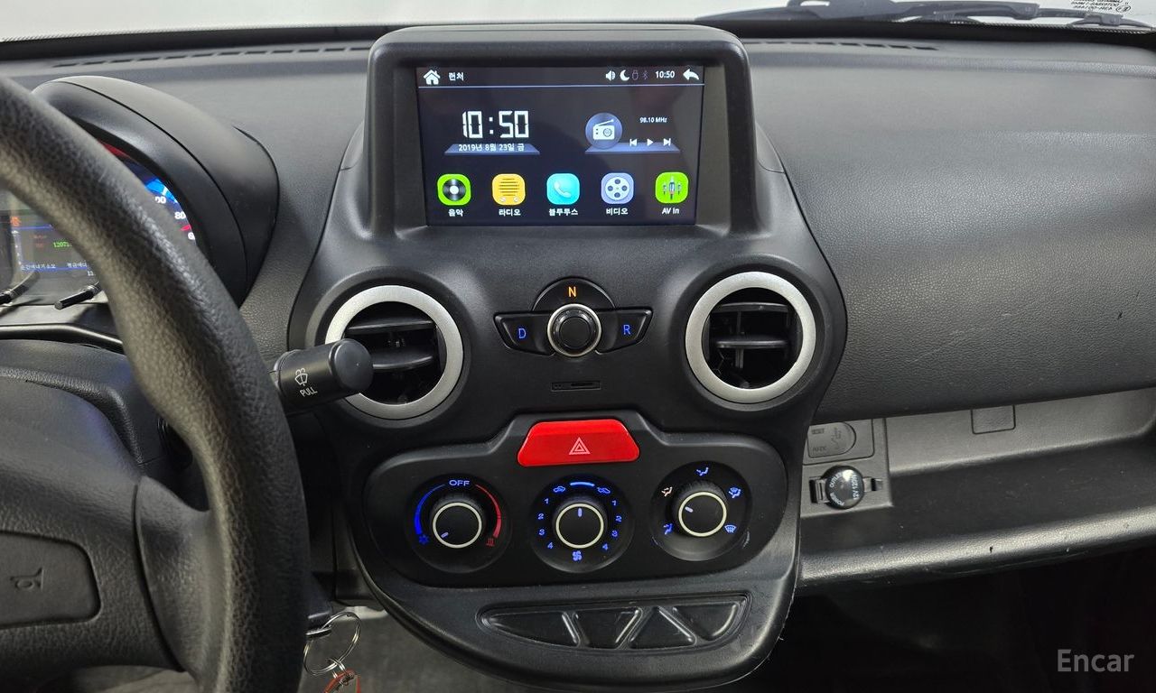 Other Manufacturers Other Other Electric Vehicles 2019