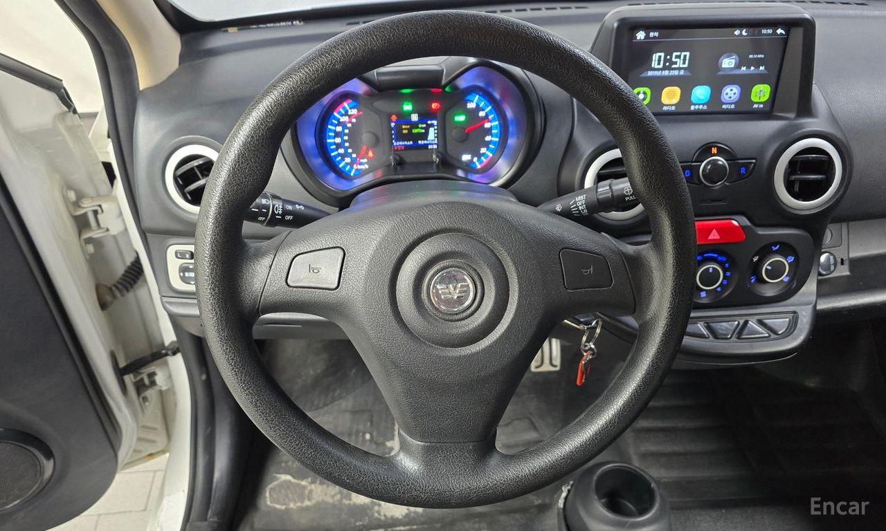 Other Manufacturers Other Other Electric Vehicles 2019