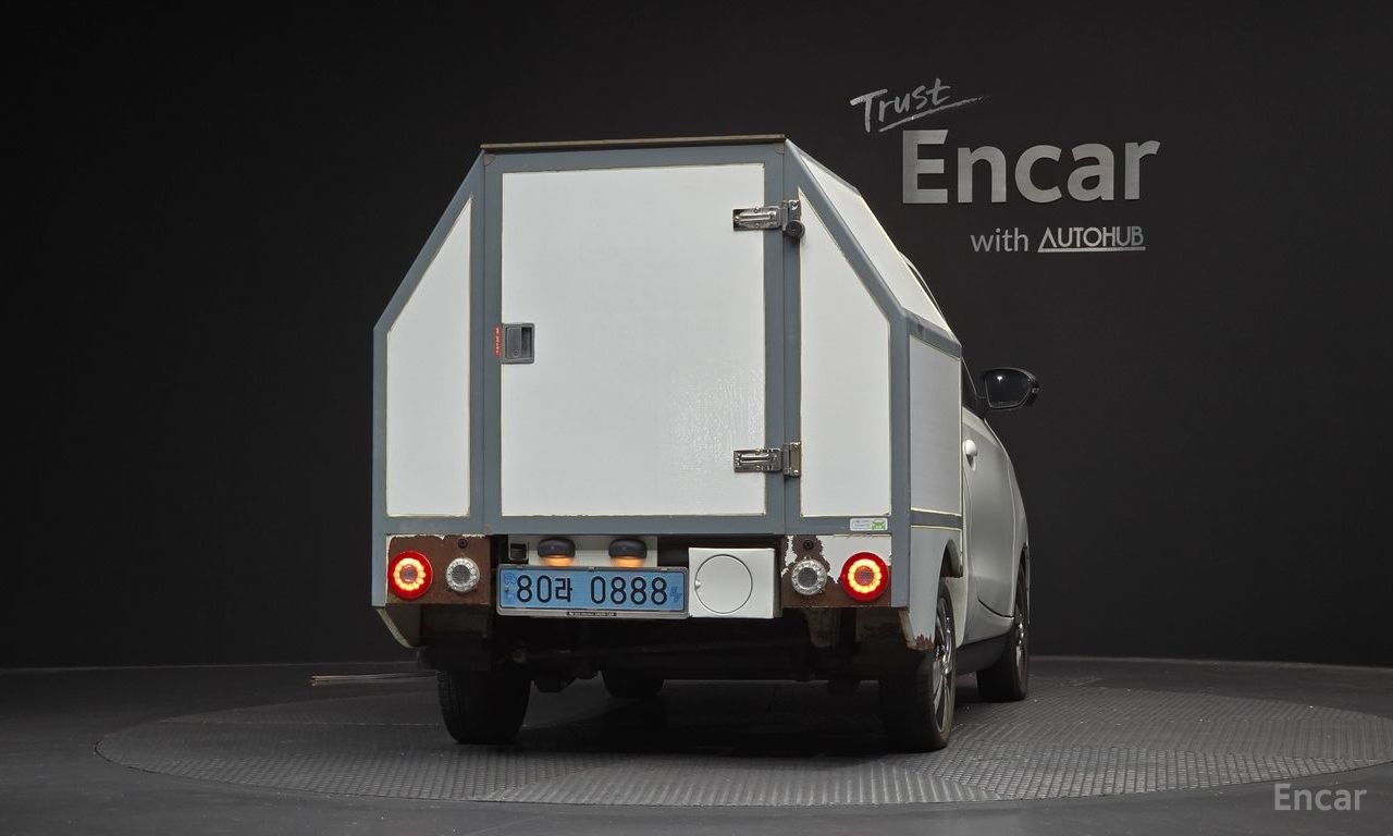 Other Manufacturers Other Other Electric Vehicles 2019