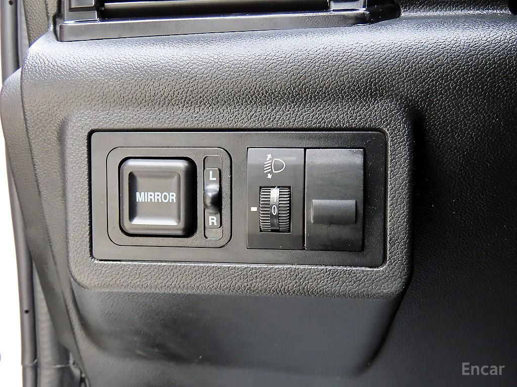 Other Manufacturers Other Other Electric Vehicles 2019
