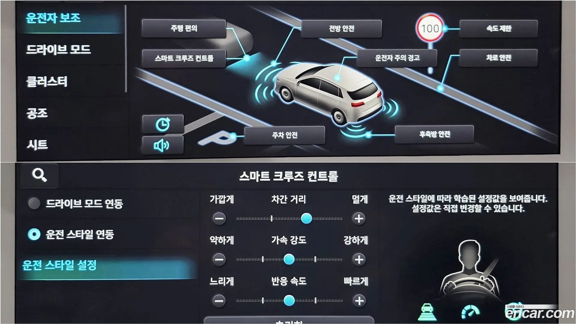 Hyundai Ioniq5 Long range 2021