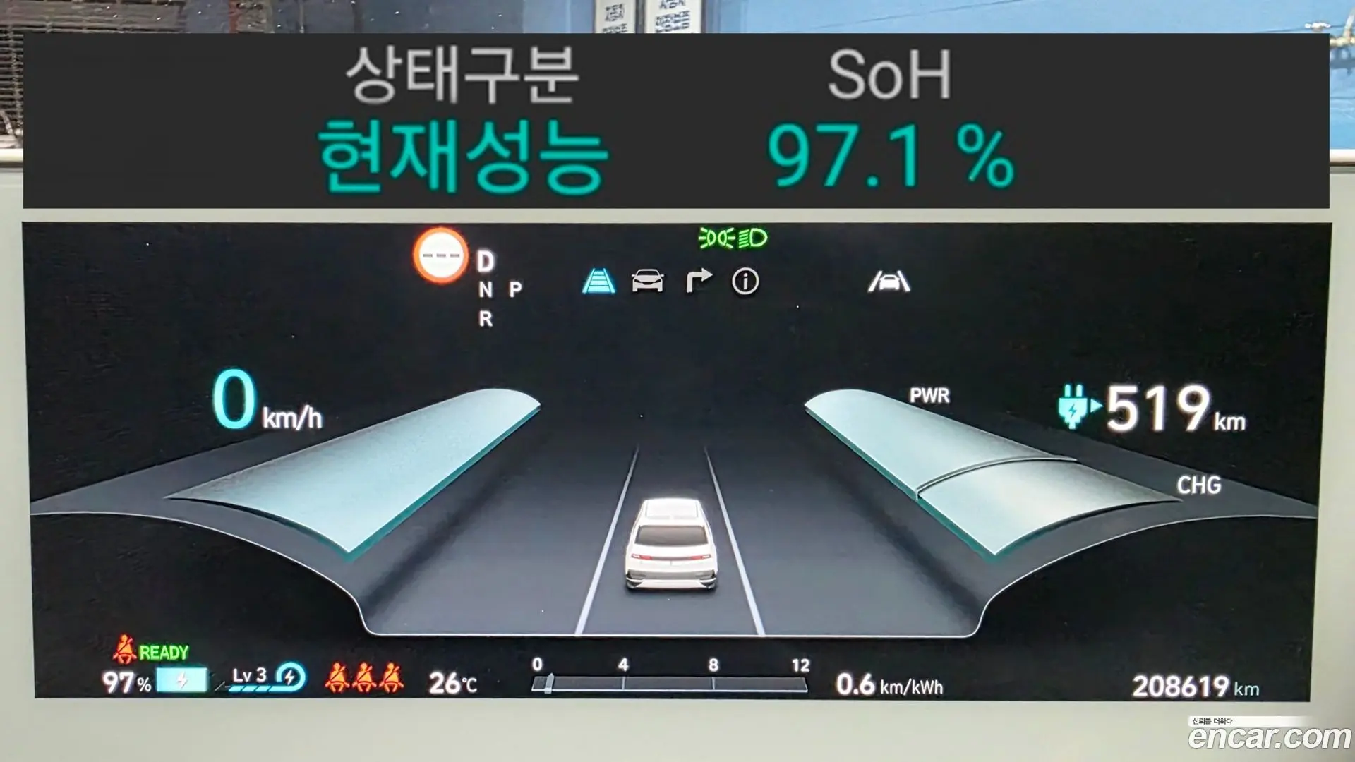 Hyundai Ioniq5 Long range 2021
