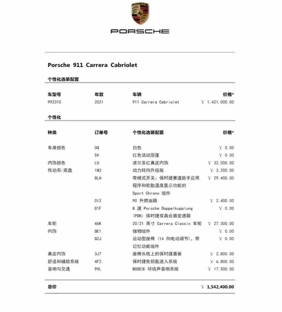 Porsche 911 2020 Carrera Cabriolet 3.0T