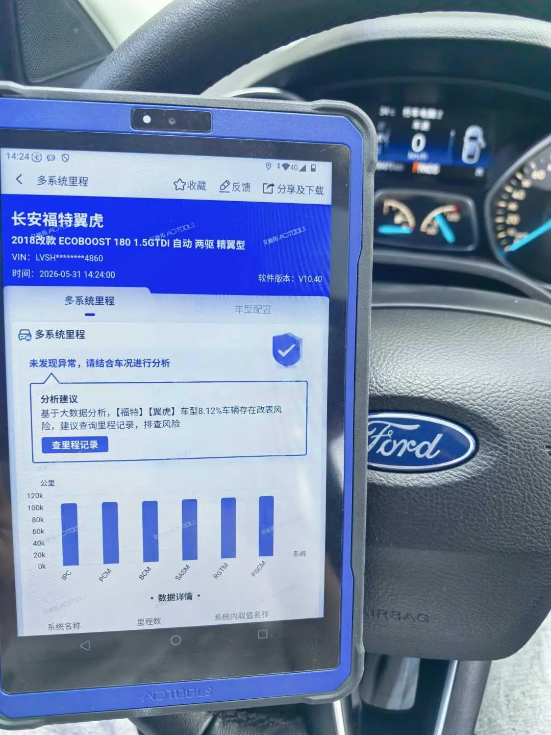Ford Kuga 2018 EcoBoost 180 2WD