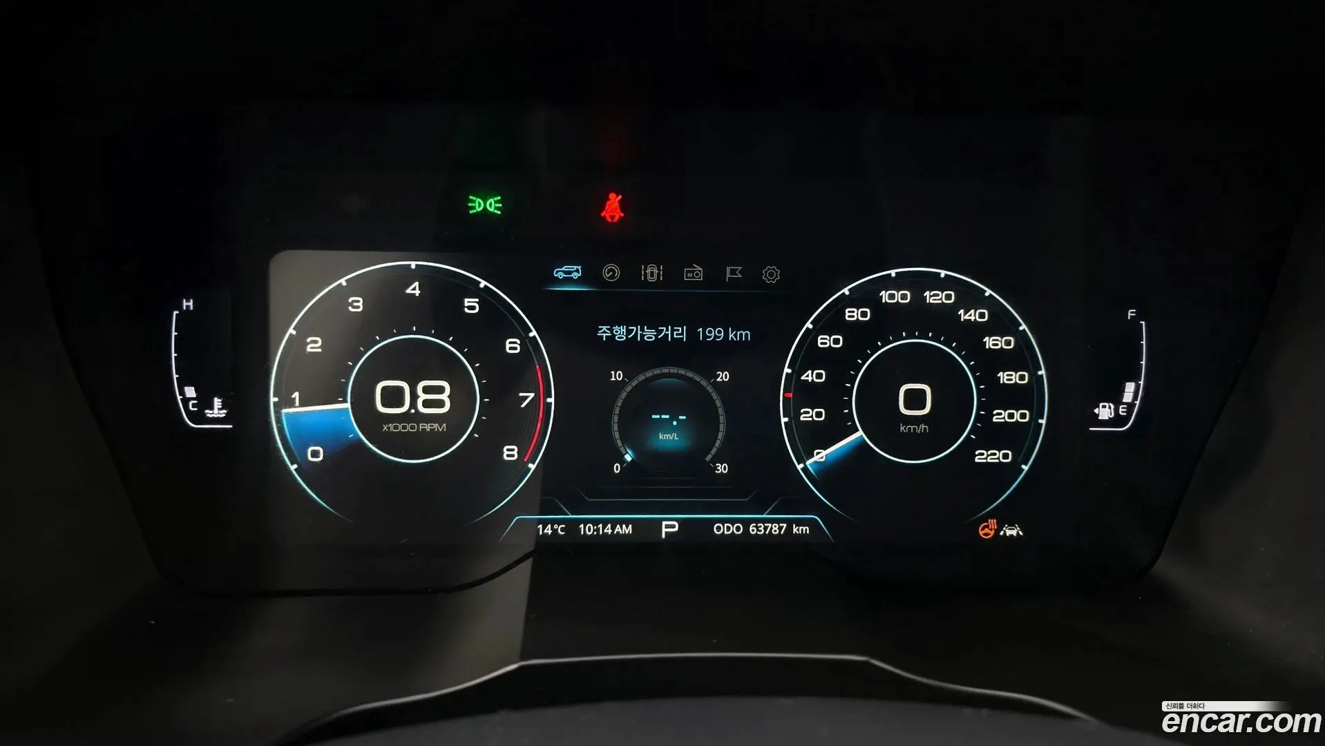 KG Mobility TIBOLI Gasoline 1.5 4WD 2019