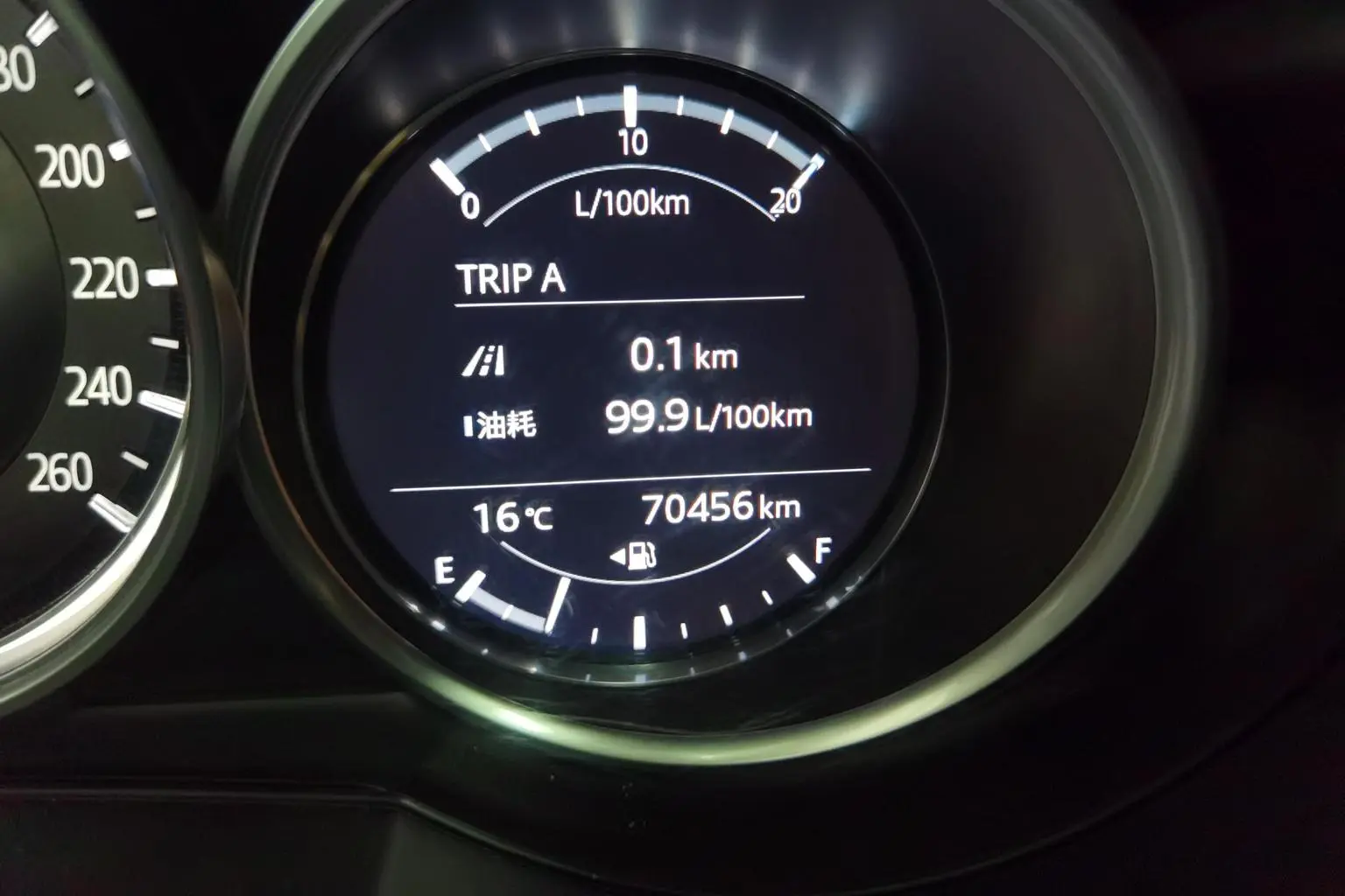 Mazda Atenza 2020 2.0L Blue Sky Luxury
