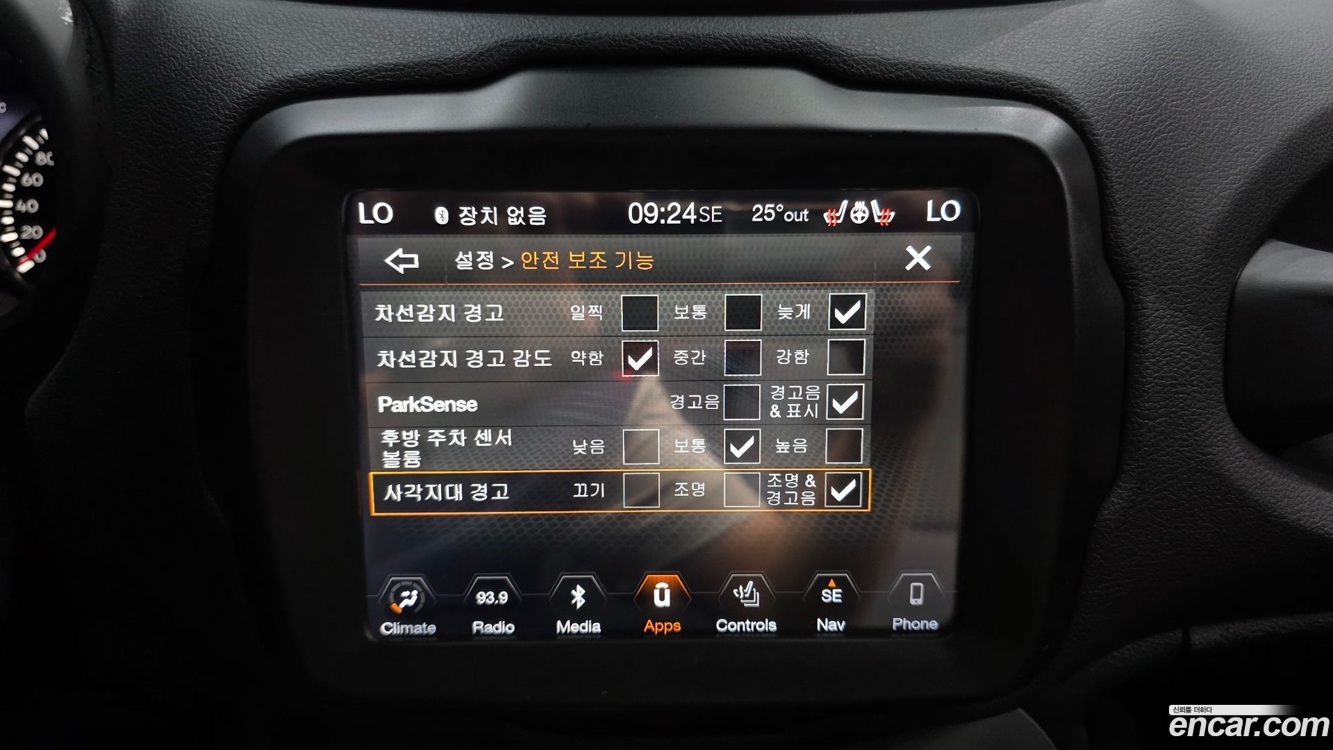 Jeep Renegade 2.0 Diesel Limited AWD