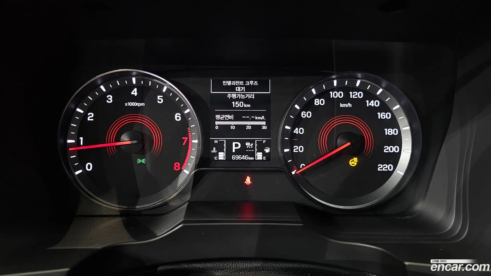 KG Mobility KORANDO Gasoline 1.5 2WD C7