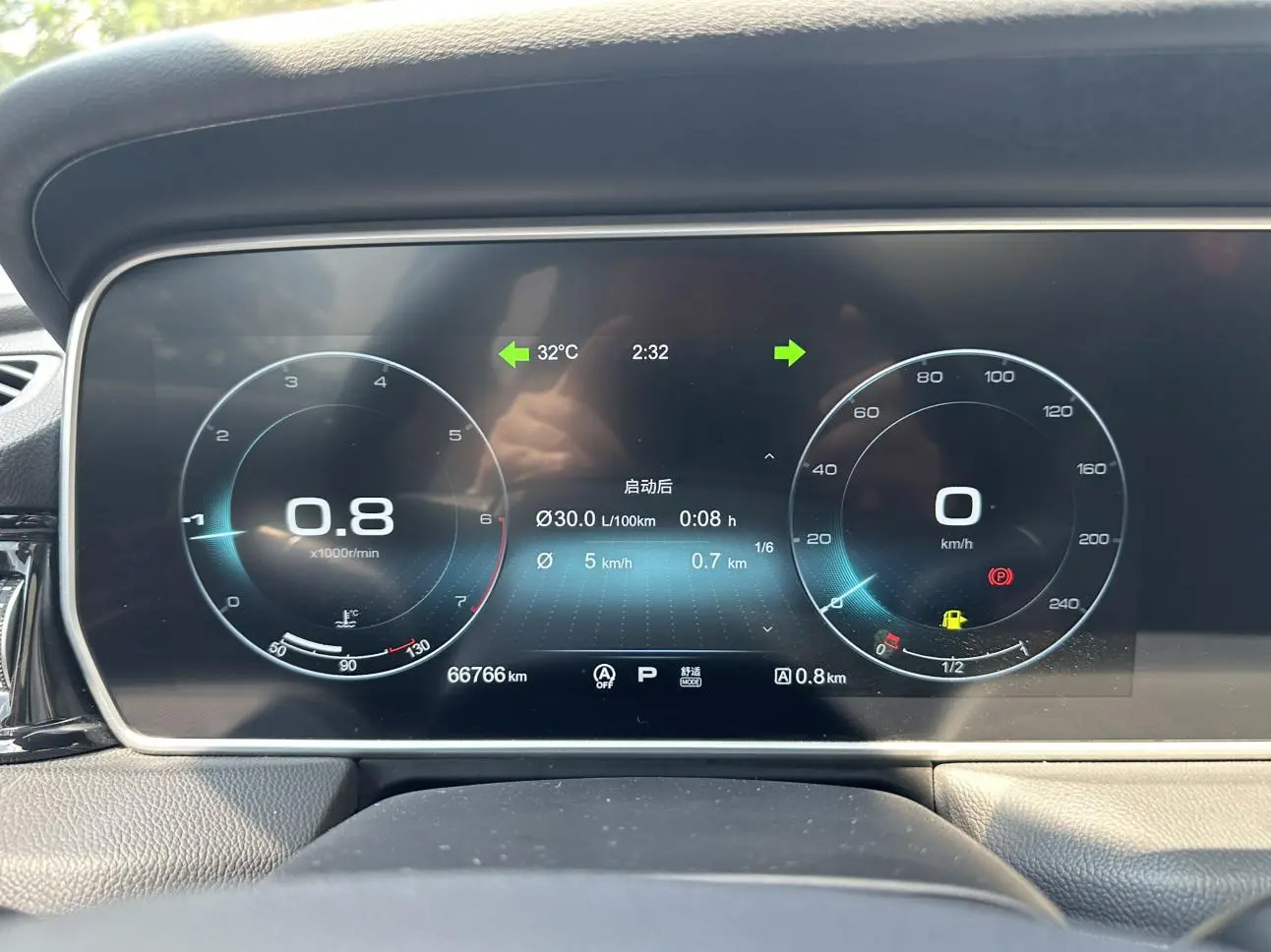 Hongqi HS5 2019 2.0T Connected Flagship Enjoy