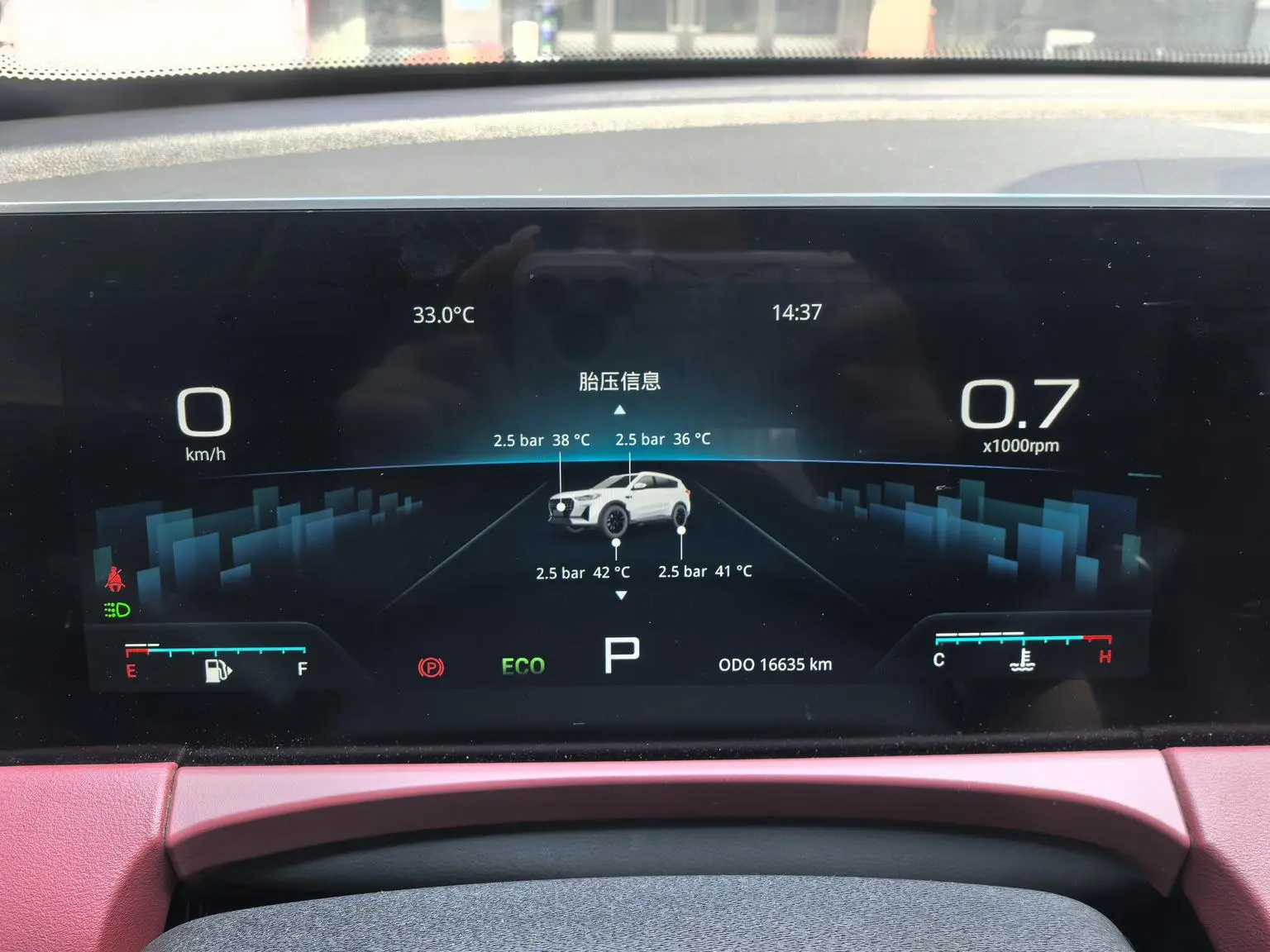 Jetour X70 PRO 2024 1.5T DCT 5 seat