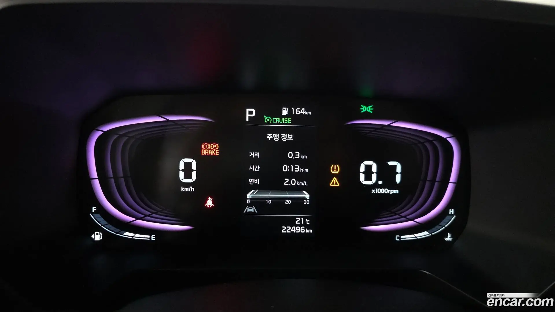 Kia RAY X Line
