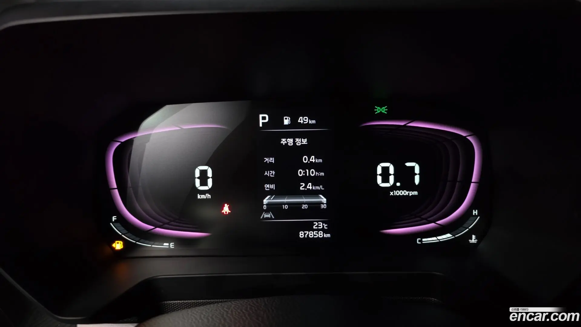 Kia RAY Prestige 2022