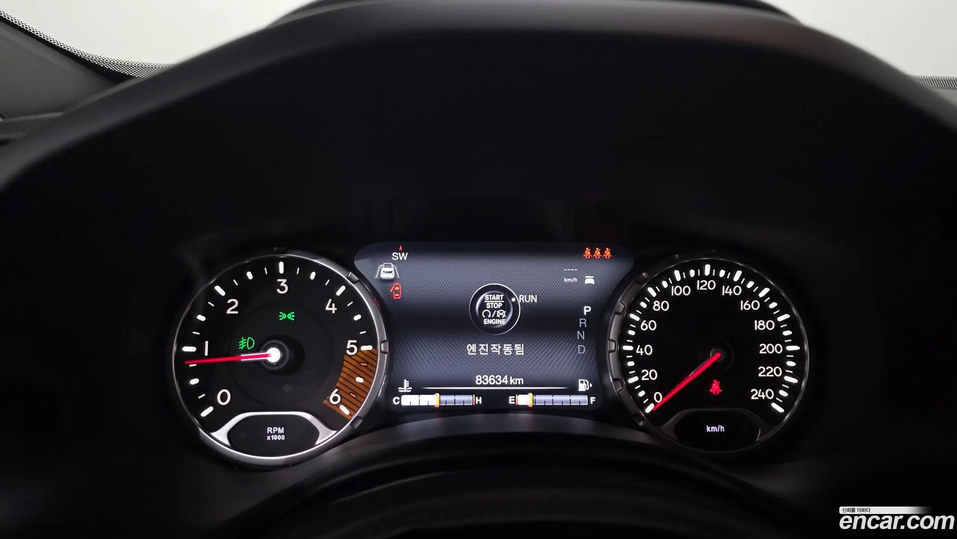 Jeep Renegade 2.0 Diesel Limited High AWD