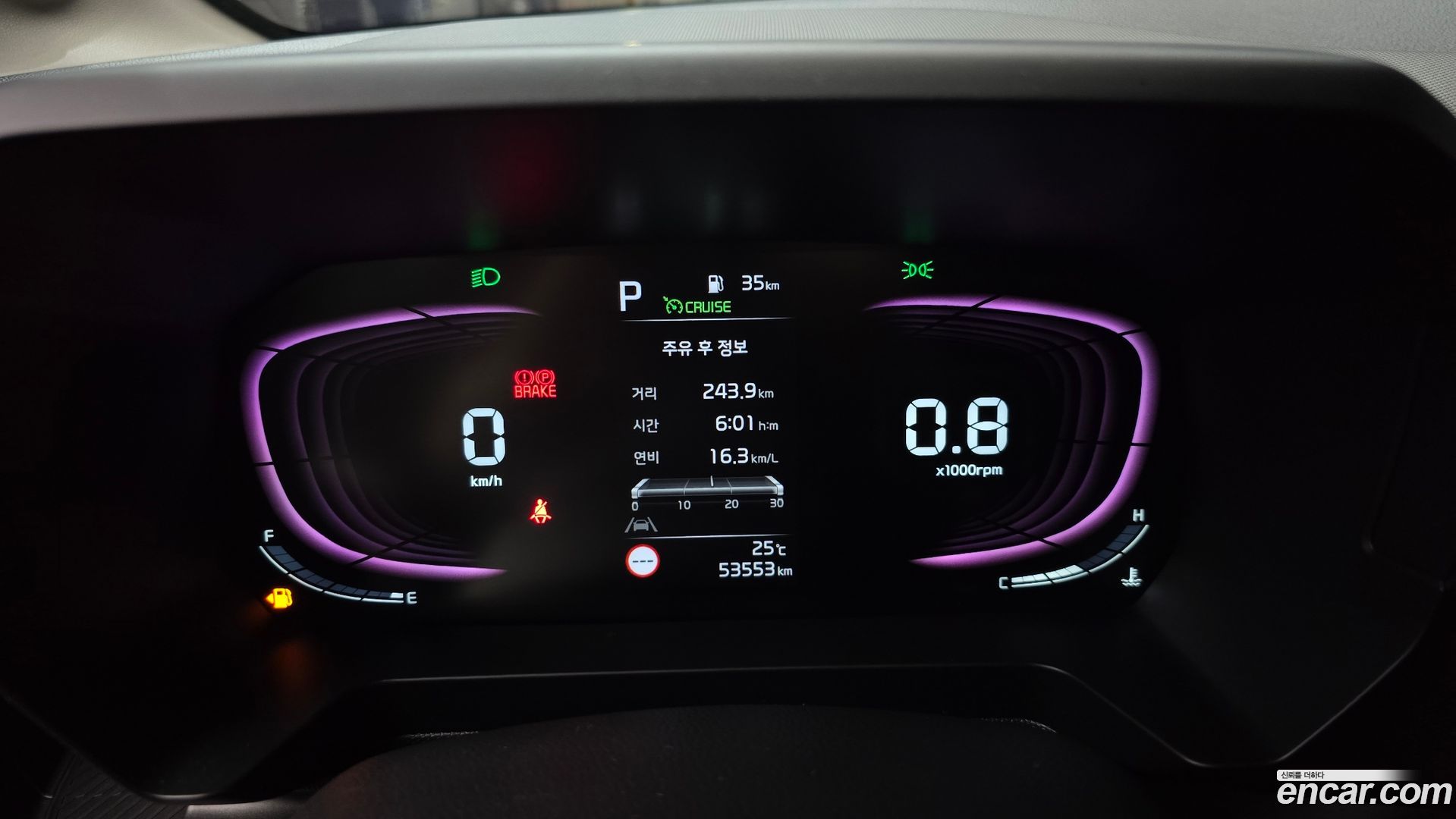 Kia RAY Signature 2022
