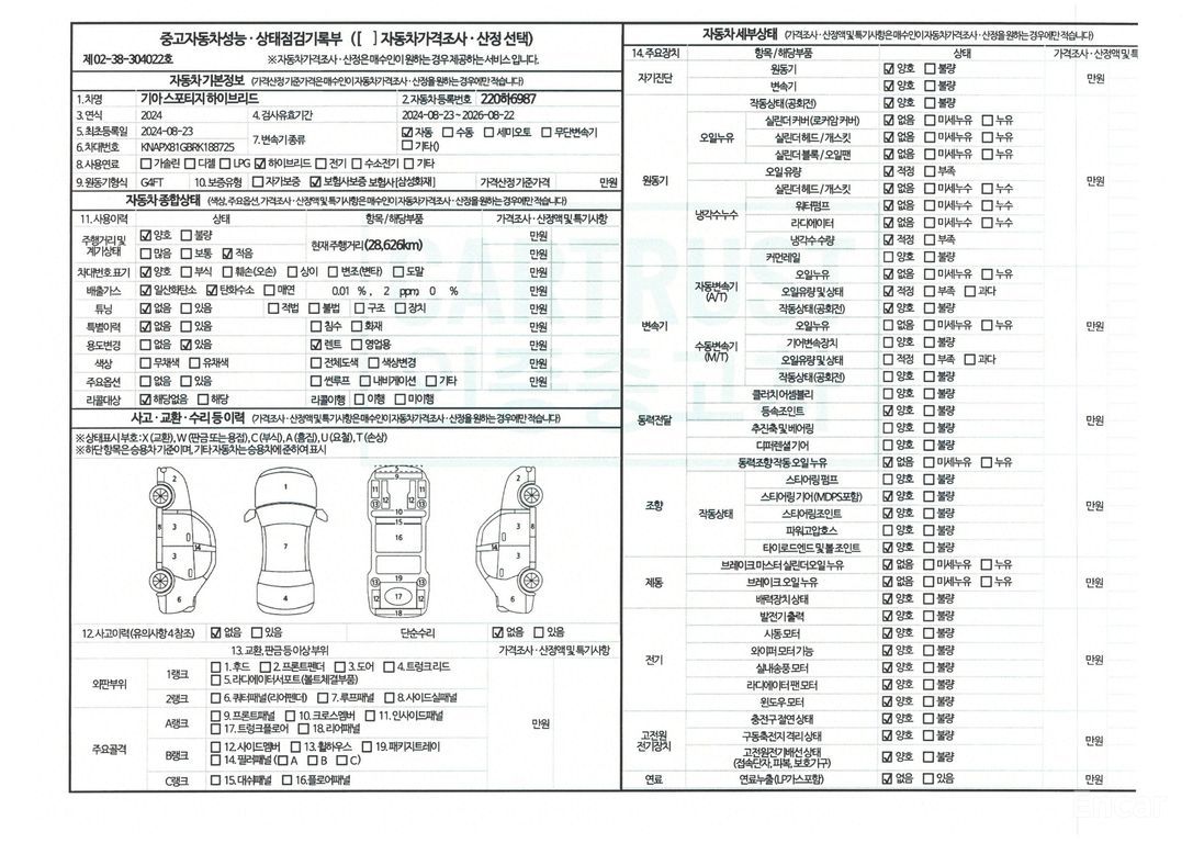 Kia Sportage 5th generation hybrid signature 2WD 2024