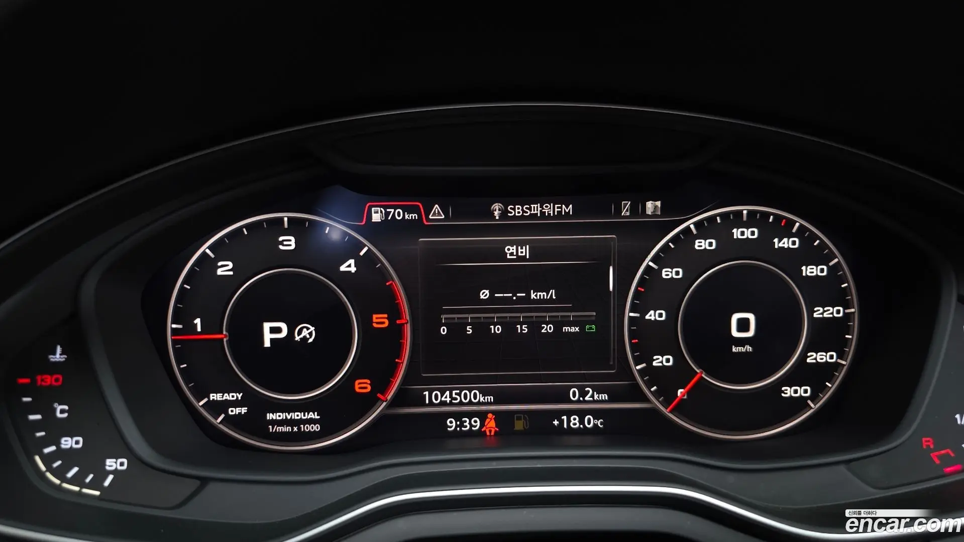 Audi A4 35 TDI Premium