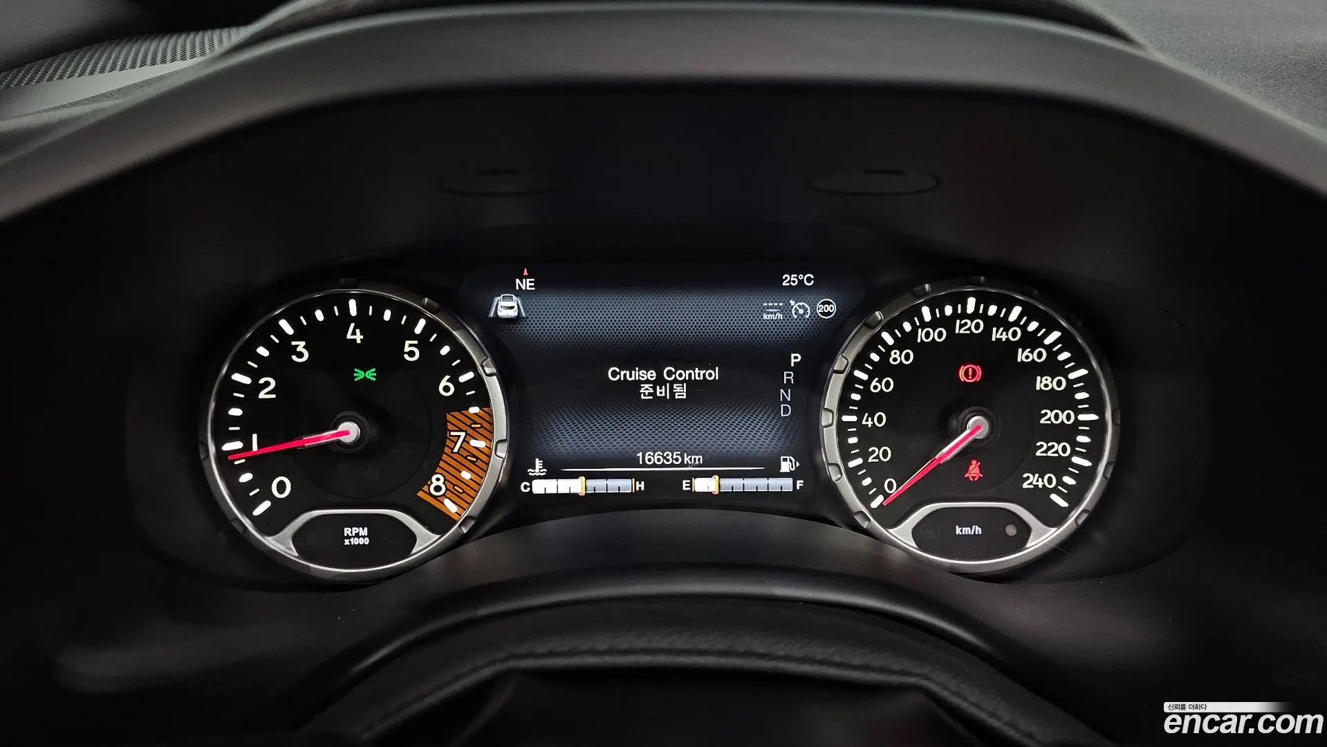 Jeep Renegade 1.3 Limited