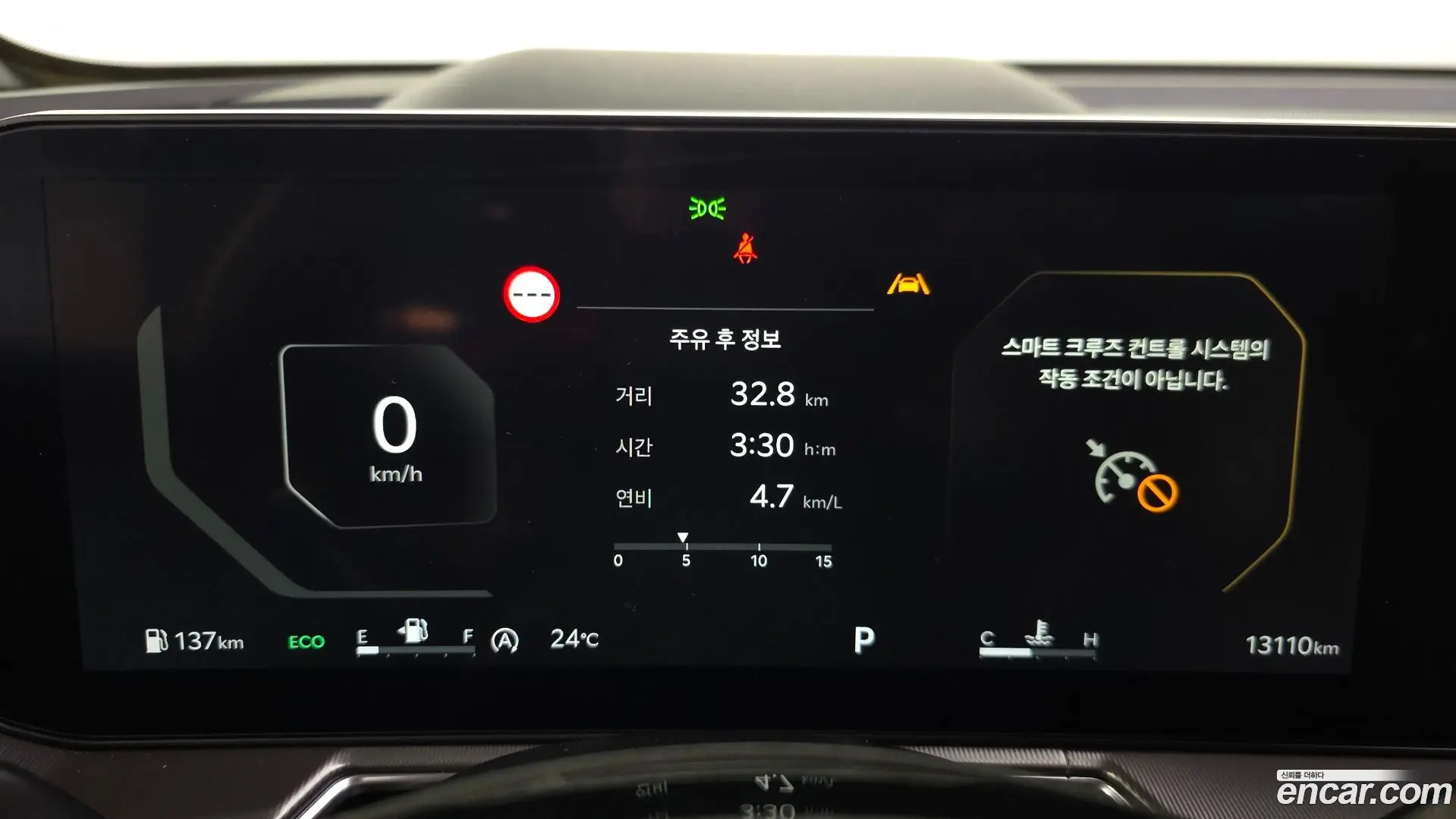 Kia Sorento Gasoline 2.5T 2WD