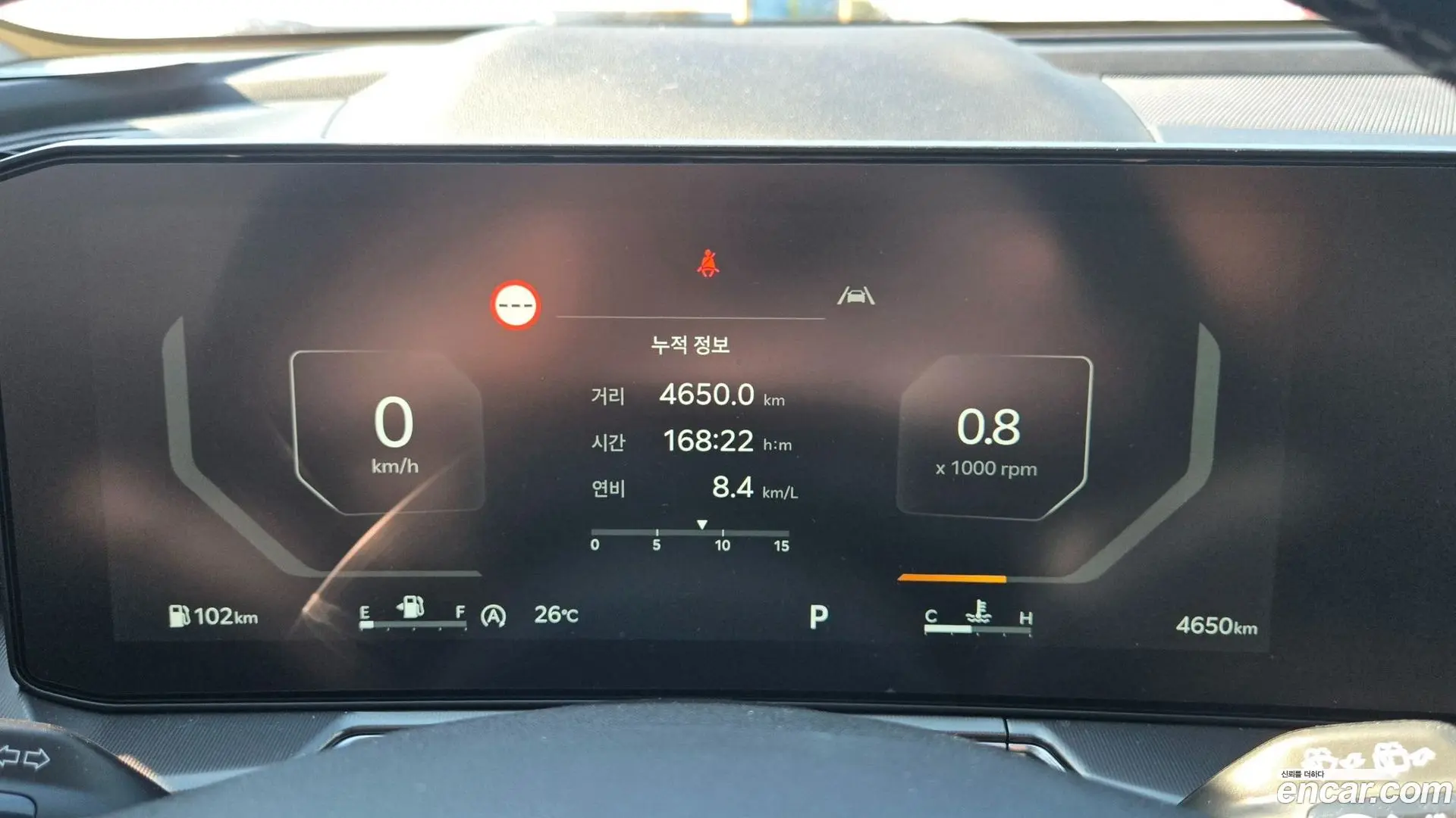 Kia Sorento Gasoline 2.5T 2WD