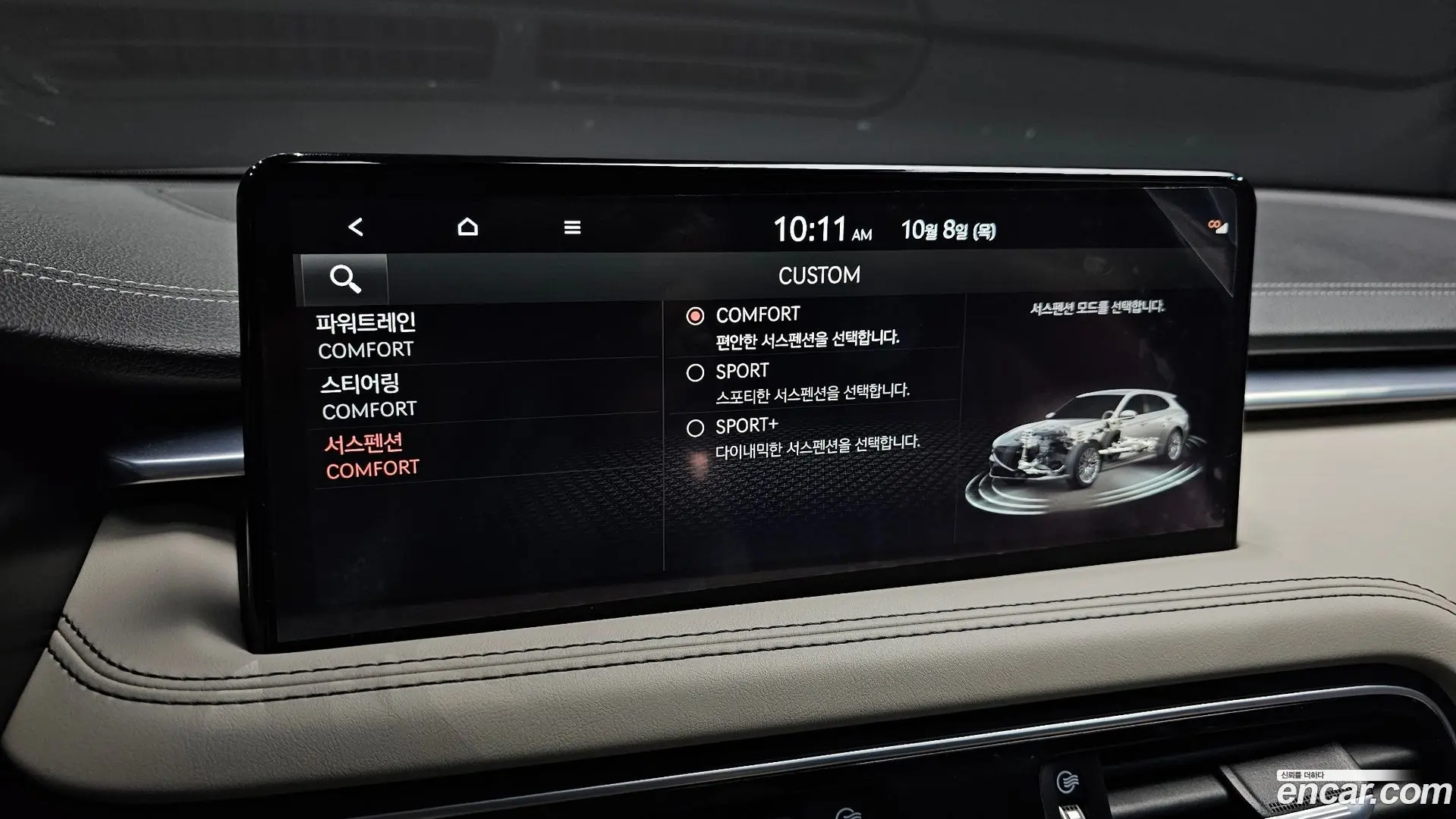 Genesis G70 Gasoline 2.0T 2WD