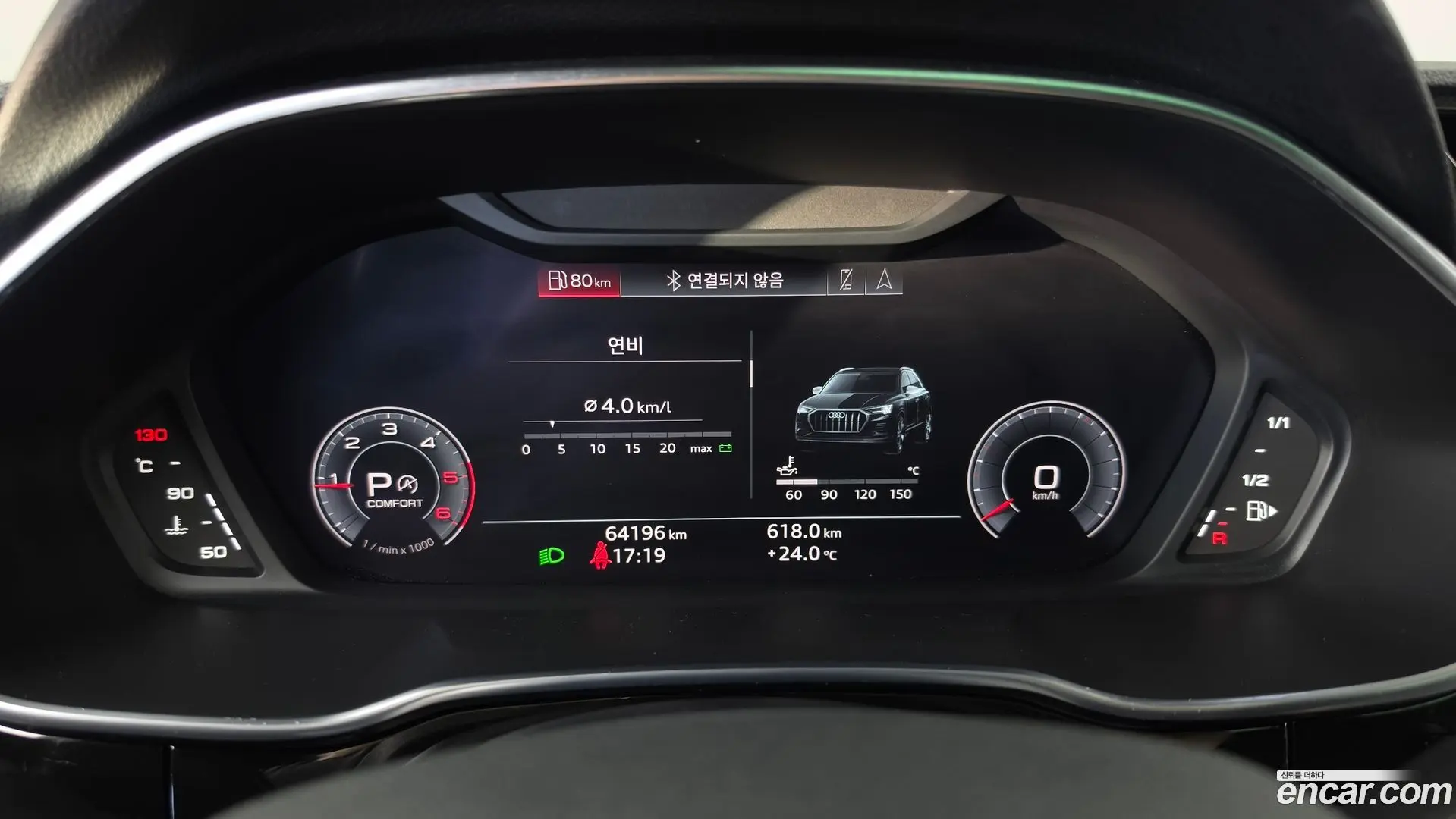 Audi Q3 35 TDI Premium