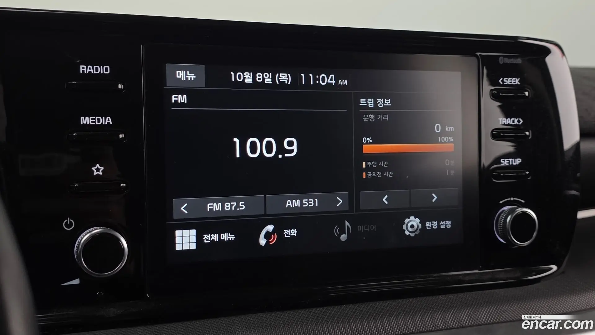 Kia K5 2.0 2019