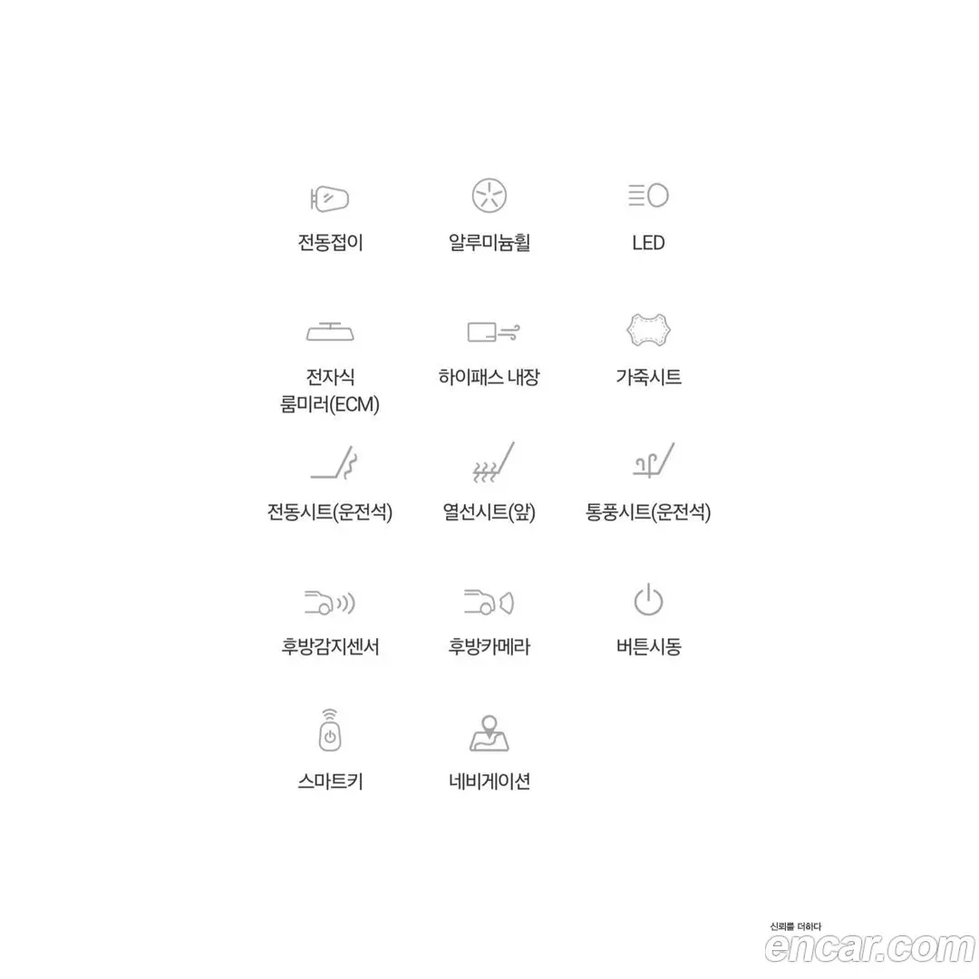 Hyundai Santafe Diesel 2,0 4WD 2018