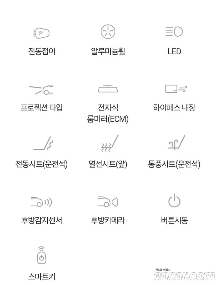 Kia K5 2.0 2019