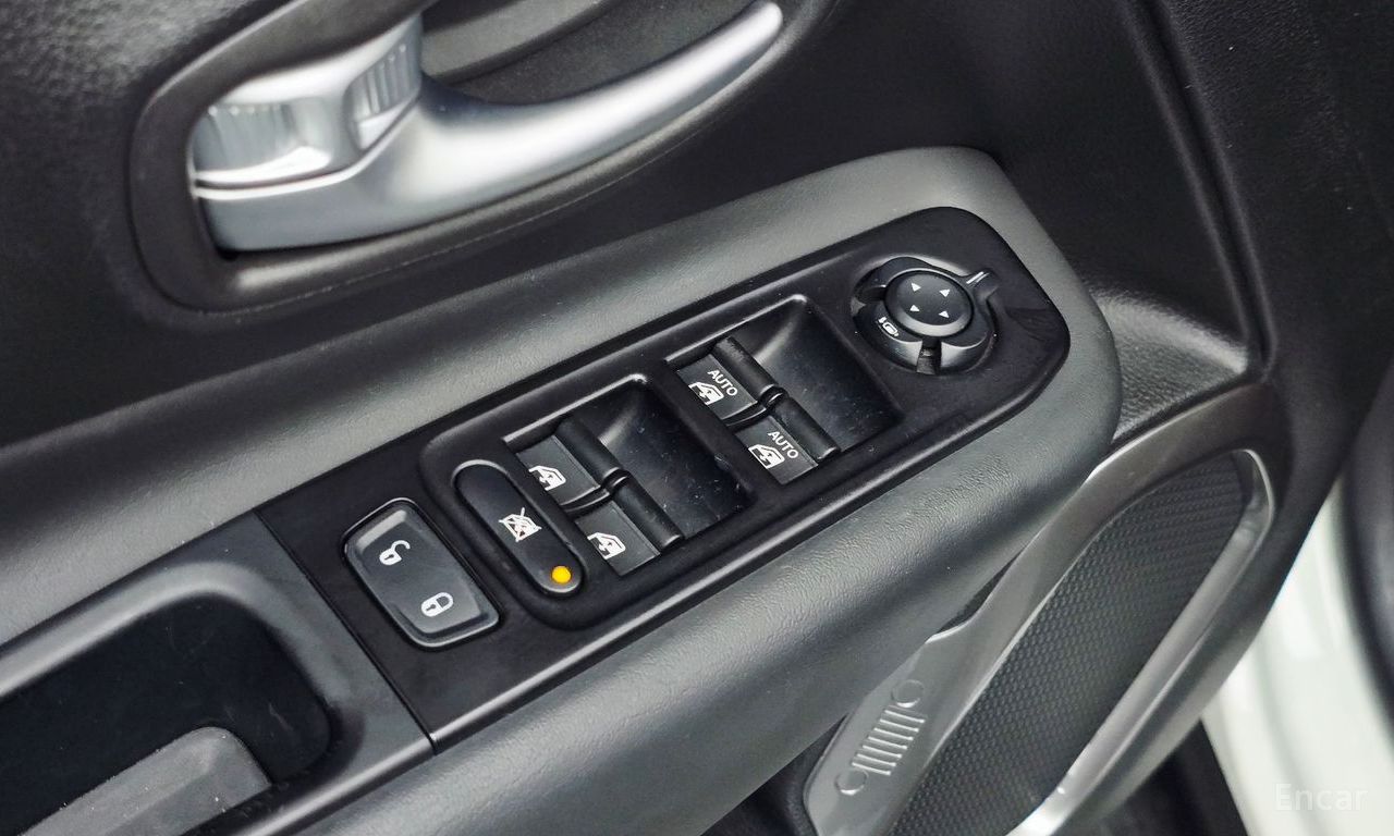 Jeep Renegade 1.6 Diesel Limited 2020