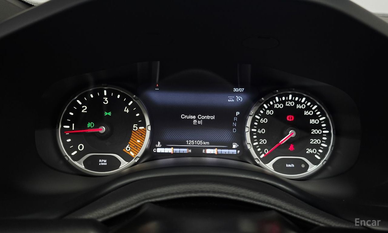 Jeep Renegade 1.6 Diesel Limited 2020