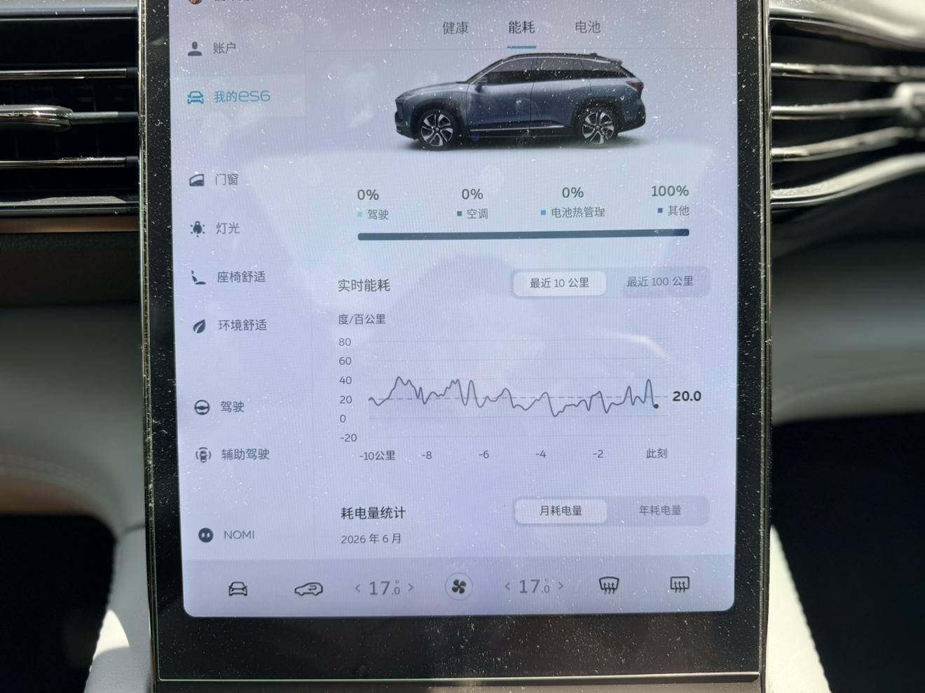 NIO ES6 2020 600KM Sports Edition