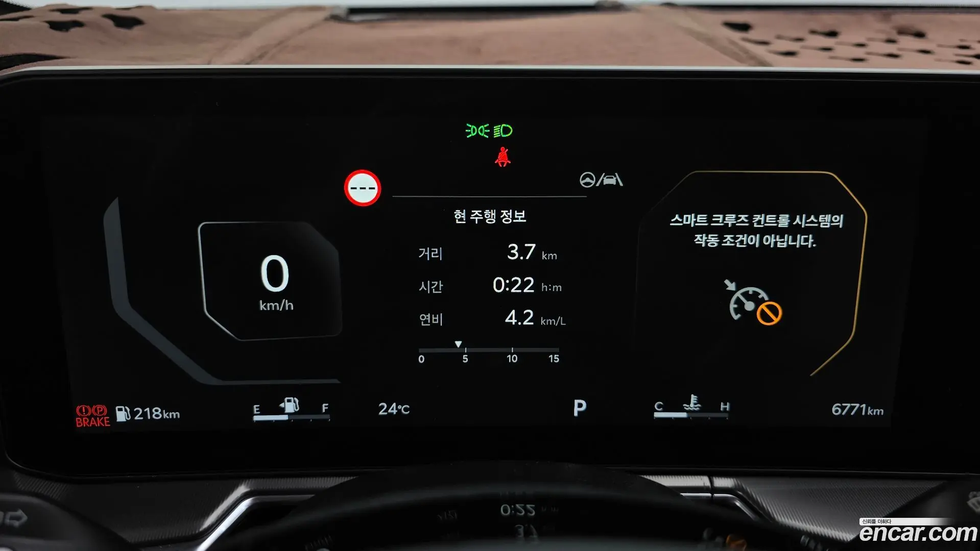 Kia Sorento Gasoline 2.5T 2WD