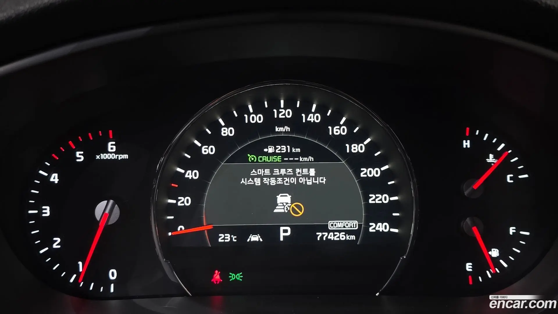 Kia Sorento Diesel 2.2 2WD 2017